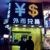 Thailand Business News